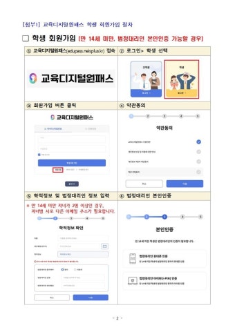 교육디지털원패스 회원가입 안내 :: 가정통신문 :: 구름산초등학교 구름산초등학교 :: 가정통신문 :: 교육디지털원패스 회원가입 안내