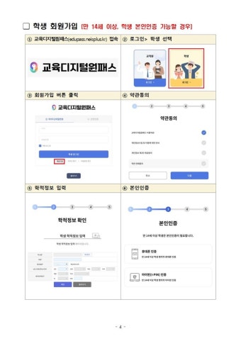 교육디지털원패스 회원가입 안내 :: 가정통신문 :: 구름산초등학교 구름산초등학교 :: 가정통신문 :: 교육디지털원패스 회원가입 안내