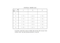 2025학년도 학반배정 :: 공지사항 :: 김천신일초등학교 김천신일초등학교 :: 공지사항 :: 2025학년도 학반배정