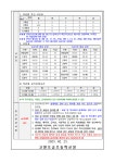 고양오금초등학교