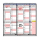 2025학년도 학사일정 안내 :: 공지사항 :: 다율중학교 다율중학교 :: 공지사항 :: 2025학년도 학사일정 안내