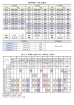 2025학년도 일과 운영 안내 :: :: 장전초등학교 장전초등학교 ::  :: 2025학년도 일과 운영 안내
