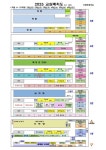 2025 교실배치도 :: 공지사항 :: 치동초등학교 치동초등학교 :: 공지사항 :: 2025 교실배치도