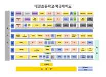 2025 학급편성(가나다반) 결과 및 배치도 :: 공지사항 :: 대일초등학교 대일초등학교 :: 공지사항 :: 2025 학급편성(가나다반) 결과 및 배치도