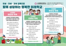 2025 수원매화초 학사달력 및 교육공동체 약속 :: :: 수원매화초등학교 수원매화초등학교 ::  :: 2025 수원매화초 학사달력 및 교육공동체 약속