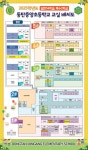 2025학년도 동탄중앙초 교실 배치도 :: :: 동탄중앙초등학교 동탄중앙초등학교 ::  :: 2025학년도 동탄중앙초 교실 배치도