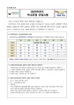 2025학년도 학사운영 안내사항 :: 공지사항 :: 도둔초등학교 도둔초등학교 :: 공지사항 :: 2025학년도 학사운영 안내사항