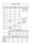 2025학년도 시정 안내 :: 공지사항 :: 구미인덕초등학교 구미인덕초등학교 :: 공지사항 :: 2025학년도 시정 안내