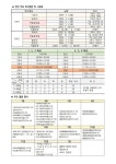 서울개봉초등학교
