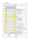 2025 하탑초 학사일정 안내 :: :: 하탑초등학교 하탑초등학교 ::  :: 2025 하탑초 학사일정 안내
