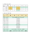 현산초등학교