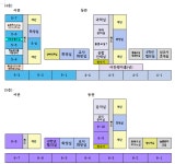 2025학년도 교실 배치도 :: :: 인천영종초등학교 인천영종초등학교 ::  :: 2025학년도 교실 배치도
