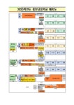 2025학년도 일과운영시간표 및 교사배치도 안내 :: :: 동탄고등학교 동탄고등학교 ::  :: 2025학년도 일과운영시간표 및 교사배치도 안내
