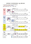 신입생 늘봄학교 운영 안내 :: :: 전주효천초등학교 전주효천초등학교 ::  :: (효천통신268호)2025학년도 신입생 늘봄학교 운영 안내