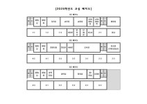 2025학년도 등교 안내 :: 공지사항 :: 부구초등학교삼당분교장 부구초등학교삼당분교장 :: 공지사항 :: 2025학년도 등교 안내
