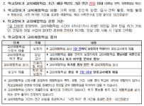 2025학년도 학교장허가 교외체험학습 신청서 및 보고서 양식 :: 공지사항 :: 마장초등학교 마장초등학교 :: 공지사항 :: 2025학년도 학교장허가... 