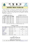 2025학년도 북한산초 학사운영 안내 :: 가정통신문 :: 서울북한산초등학교 서울북한산초등학교 :: 가정통신문 :: 2025학년도 북한산초 학사운영... 