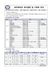 2025-013 2025학년도 학사일정 및 시정표 안내 :: :: 서울송중초등학교 서울송중초등학교 ::  :: 2025-013 2025학년도 학사일정 및 시정표 안내
