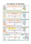 2025년 교실배치도 :: 공지사항 :: 잠원초등학교 잠원초등학교 :: 공지사항 :: 2025년 교실배치도