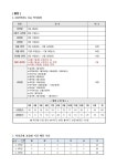 2025학년도 주요 학사 일정 :: 공지사항 :: 서울언남초등학교 서울언남초등학교 :: 공지사항 :: 2025학년도 주요 학사 일정