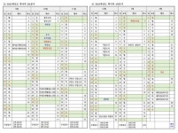 2025학년도 학사력 :: 공지사항 :: 나주상업고등학교 나주상업고등학교 :: 공지사항 :: 2025학년도 학사력