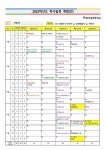 2025년 학사일정 :: 공지사항 :: 화성세정중학교 화성세정중학교 :: 공지사항 :: 2025년 학사일정