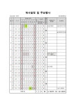 [일반] 2025학년도 학사일정 안내 :: 공지사항 :: 포리초등학교 포리초등학교 :: 공지사항 :: [일반] 2025학년도 학사일정 안내