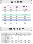 온양권곡초등학교