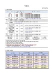 2025학년도 학사 달력.시정표 :: 공지사항 :: 갈곡초등학교 갈곡초등학교 :: 공지사항 :: 2025학년도 학사 달력.시정표