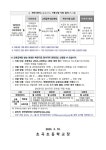 2025 교육급여 바우처 안내 :: 가정통신문 :: 초곡초등학교 초곡초등학교 :: 가정통신문 :: 2025 교육급여 바우처 안내