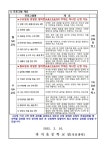 1학년 1학기 주제선택 프로그램 수강 신청 안내 :: 가정통신문 :: 까치울중학교 까치울중학교 :: 가정통신문 :: 1학년 1학기 주제선택 프로그램... 