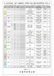 안내 :: 가정통신문 :: 다율초등학교 다율초등학교 :: 가정통신문 :: 2025학년도 늘봄학교 선택형프로그램(구,방과후학교) 1분기 수강 신청 안내