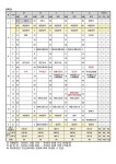 2025학년도 연간 학사일정 :: 공지사항 :: 농소중학교 농소중학교 :: 공지사항 :: 2025학년도 연간 학사일정