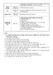 초 1~2 맞춤형프로그램 강사 구인(컴퓨터-기초코딩) :: 공지사항 :: 지산초등학교 지산초등학교 :: 공지사항 :: 초 1~2 맞춤형프로그램 강사 구인... 