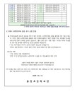 불정초등학교