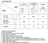 신학기 교복 및 체육복 착용 안내 :: 가정통신문 :: 송린중학교 송린중학교 :: 가정통신문 :: 신학기 교복 및 체육복 착용 안내