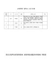 문산고등학교