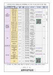 안내 :: 가정통신문 :: 삼현초등학교 삼현초등학교 :: 가정통신문 :: 2025 의정부공유학교 올래 1기 지역맞춤형 프로그램 안내 가정통신문 안내