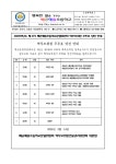 [일반] 2025학년도 배곧해솔초등학교 학교운영위원회 학부모위원 당선자 공고문 :: 공지사항 :: 배곧해솔초등학교 배곧해솔초등학교... 