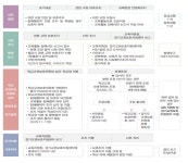 원정초등학교