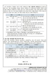 태릉고등학교