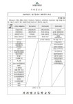 [가정통신문] 2025학년도 정규동아리 개설목록 안내 :: 가정통신문 :: 서라벌고등학교 서라벌고등학교 :: 가정통신문 :: [가정통신문] 2025학년도... 