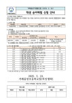 2025. 학생승마 체험 신청 안내 :: 가정통신문 :: 거제중앙초등학교 거제중앙초등학교 :: 가정통신문 :: 2025. 학생승마 체험 신청 안내