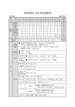 주원초등학교