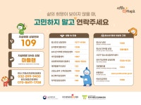 2025년도 위기대응 사회서비스(기관 및 연락처) 안내 :: 가정통신문 :: 인송중학교 인송중학교 :: 가정통신문 :: 2025년도 위기대응 사회서비스... 