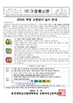 2025 학생 소변검사 실시 안내 :: 가정통신문 :: 동국대학교사범대학부속선화여자고등학교 동국대학교사범대학부속선화여자고등학교... 