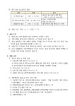 2025학년도 만성초 늘봄학교 선택형(교육) 프로그램(배드민턴) 강사모집(대체강사) :: 공지사항 :: 전주만성초등학교 전주만성초등학교... 