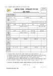2025학년도 만성초 늘봄학교 선택형(교육) 프로그램(배드민턴) 강사모집(대체강사) :: 공지사항 :: 전주만성초등학교 전주만성초등학교... 