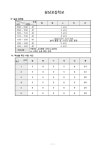 삼상초등학교