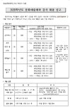 성남은행초등학교